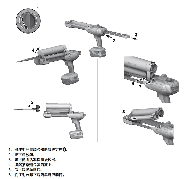 植筋膠電動(dòng)膠槍