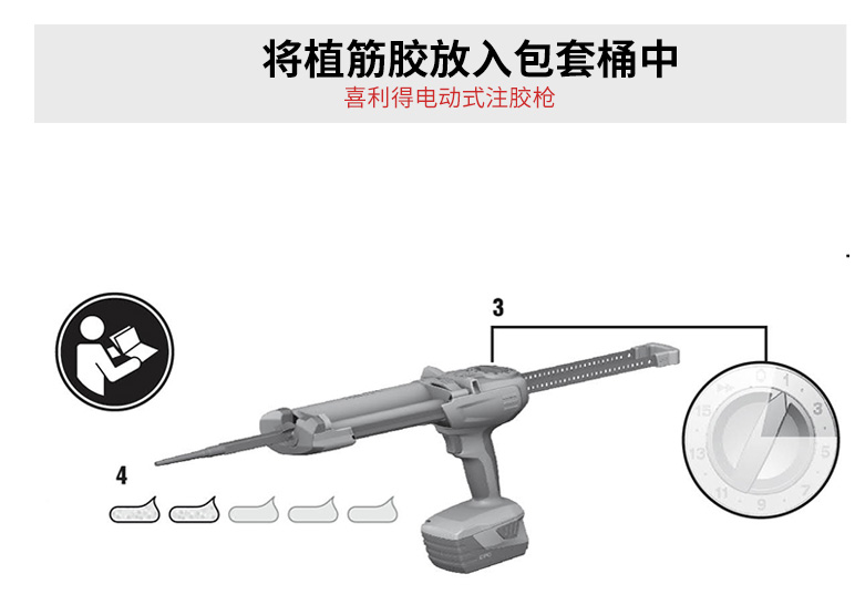 植筋膠電動(dòng)膠槍