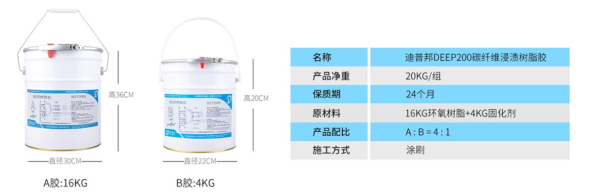 碳纖維膠