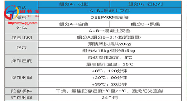 植筋膠deep400詳情_11