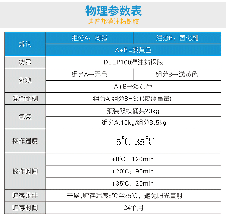 deep100詳情_11