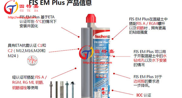 德國慧魚植筋膠怎樣施工，固特嘉這樣做