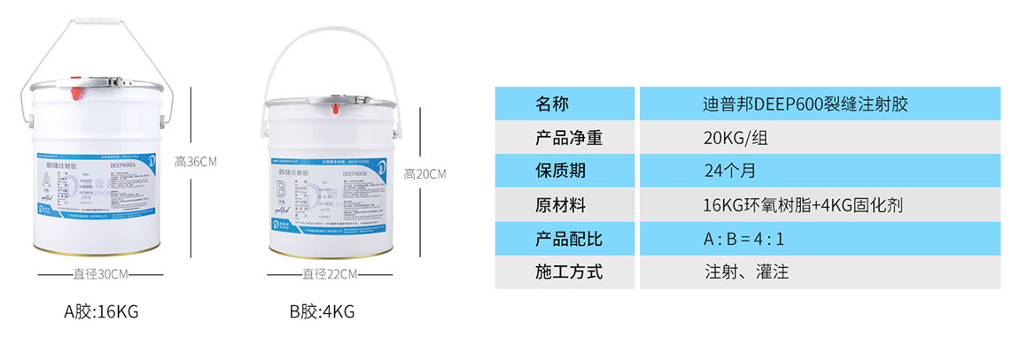 迪普邦裂縫注射膠