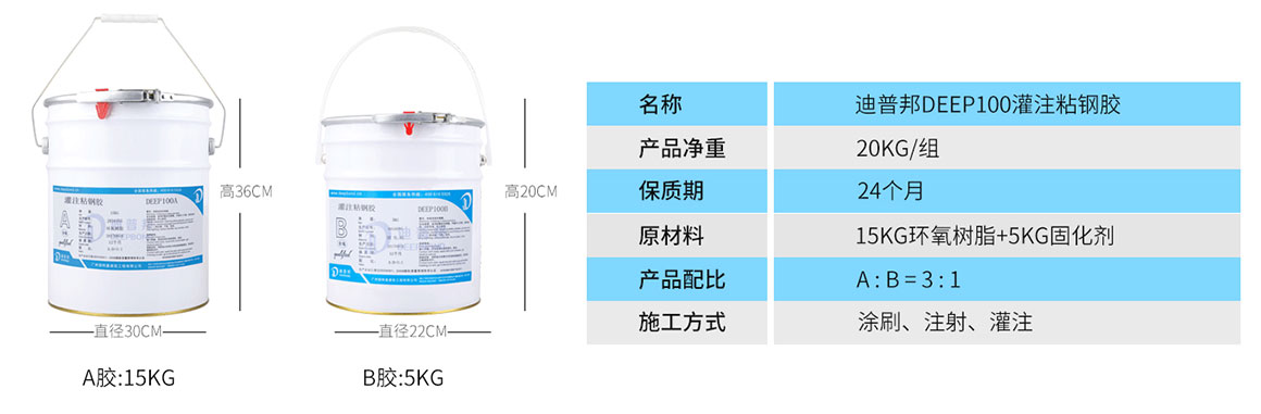 迪普灌注粘鋼膠