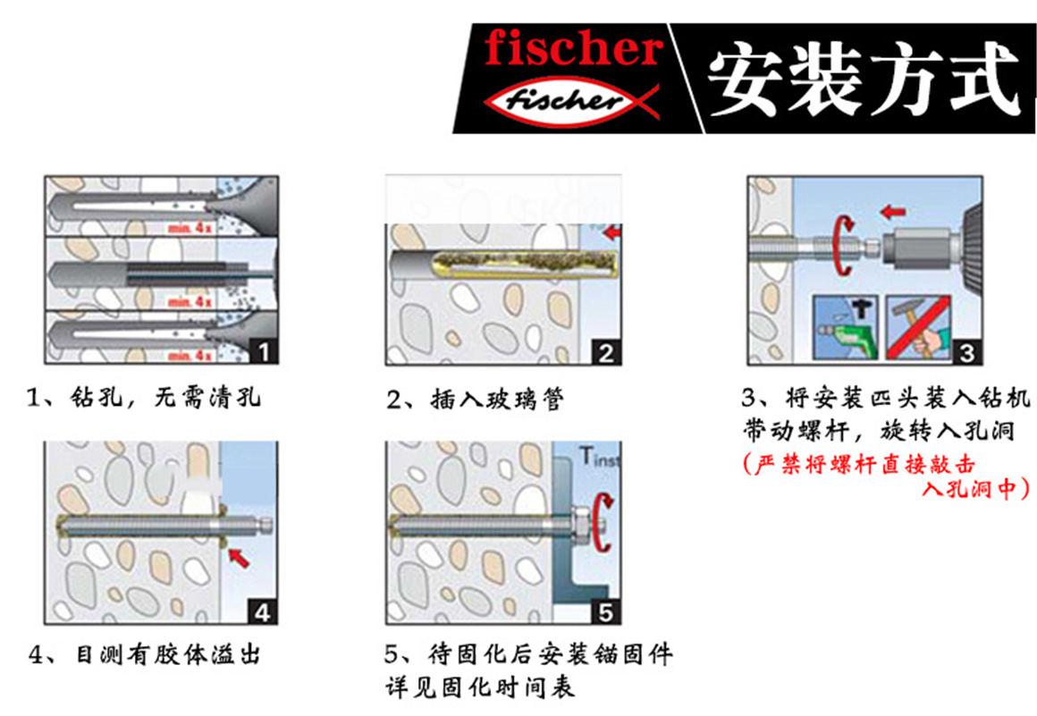 慧魚化學(xué)錨栓詳情_09