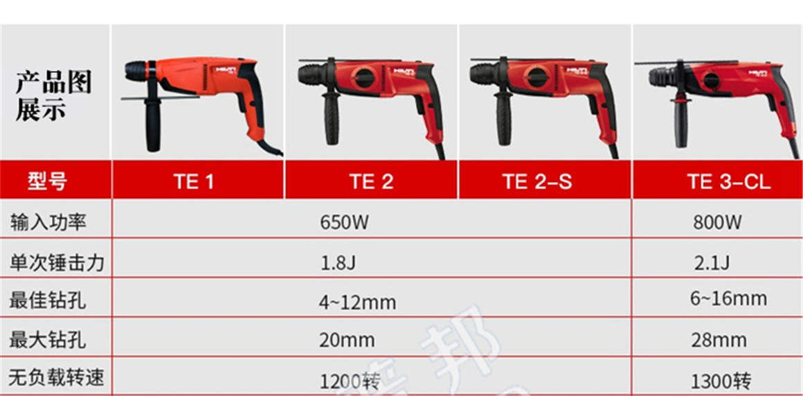 喜利得電錘鉆TE3CL詳情頁_03_01