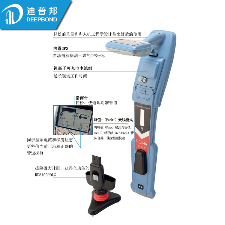 英國雷迪PCMx管道防腐檢測儀_用于檢測管道完整性