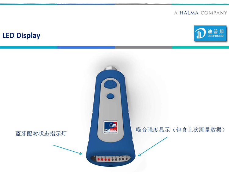 英國(guó)豪邁Tmic便攜式電子聽音桿